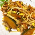 ぽぽりん's cooksnap of when they made 豚肉とかぼちゃのコチュジャン炒め☆.