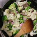 クックSY6YS8☆'s cooksnap of when they made ブロッコリーとカリフラワーのカレー炒め.