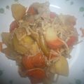 Lemon0790's cooksnap of when they made 一番簡単★肉じゃが.