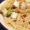 Nöööla♡'s cooksnap of when they made スモークサーモンとほうれん草のパスタ.