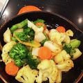 クックKOQ92X☆'s cooksnap of when they made あの店の・・第２弾・・温野菜.