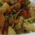 あゆたっくん's cooksnap of when they made 癖になる！バルサミコ酢のホットサラダ★.