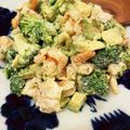 ノリコ３'s cooksnap of when they made ブロッコリーエビのアボカド山葵マヨサラダ.