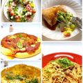 かっちゃん杉's cooksnap of when they made 鶏もも肉のタレも美味しい簡単な照り焼き.