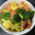 ＭＩ−ＳＡＮ's cooksnap of when they made ブロッコリーとカリフラワーのカレー炒め.