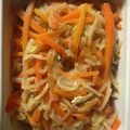 Tiny♡'s cooksnap of when they made 切り干し大根と人参の旨炒め.