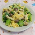 赤い電話's cooksnap of when they made ブロッコリーとしめじの卵炒め◇お弁当にも.