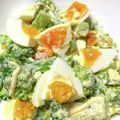 みくまるクック's cooksnap of when they made 卵とブロッコリーのマヨコーンサラダ.