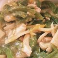 ♡ハムスター＆柴犬♪'s cooksnap of when they made 簡単本格☆お店以上の青椒肉絲.