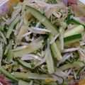 ももんがマミィ☆'s cooksnap of when they made 簡単＆安！もやしときゅうりの中華炒め✿.