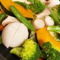 ☆★まりも☆★'s cooksnap of when they made たっぷり温野菜＋　フライパンで蒸すだけ♡.