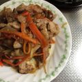 Sac’HiNa's cooksnap of when they made 春キャベツの 豚の 照り焼きソース☆.