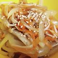 ブランシュkuu's cooksnap of when they made 玉ねぎとにんじんのきんぴら.