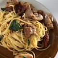 a_cossa's cooksnap of when they made 鶏のドライトマト＆バジル和風炒め.