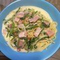 ☆maripei☆'s cooksnap of when they made ほうれん草とベーコンのクリームパスタ.