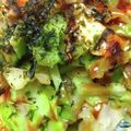 xyzクック's cooksnap of when they made ブロッコリーの芯と茎のきんぴら風 副菜.