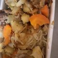 Tiny♡'s cooksnap of when they made 簡単！絶品♡失敗なしの基本の肉じゃが♡.