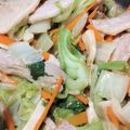 かめのたろう's cooksnap of when they made 豚バラとチンゲン菜の塩炒め.