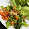 みにー2020's cooksnap of when they made ブロッコリーと豚こま肉の焼肉のたれ炒め.