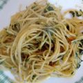 xyzクック's cooksnap of when they made さつまいもの葉っぱジェノベーゼパスタ.