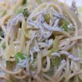 janqoo's cooksnap of when they made しらすとキャベツの和風パスタ.