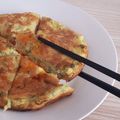 アクセル☆'s cooksnap of when they made おからパウダーとサイリウム入り☆ネギ焼き.
