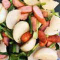 るななこ's cooksnap of when they made 蕪とウインナーのシンプルソテー.