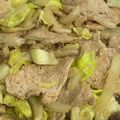 あや　ぱん's cooksnap of when they made 玉ねぎドレッシングで簡単！しょうが焼き.