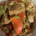 クックXSY777☆'s cooksnap of when they made 豚肉野菜の中華炒め.