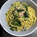 。かのこ。's cooksnap of when they made ベーコンとほうれん草の和風にんにくパスタ.
