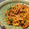 ちかさくら's cooksnap of when they made 星三つ間違いなし！シェフ’ｓナポリタン.