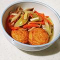 nana_tenjo's cooksnap of when they made 簡単♪長ねぎと魚河岸揚げの煮物.