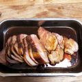 クックNYAGO☆'s cooksnap of when they made トースターで簡単！！絶品焼き豚.