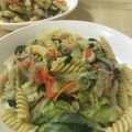 Remtan's cooksnap of when they made きのことベーコンのワンポットパスタ.