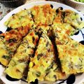 ぐぅのすけ's cooksnap of when they made ほうれん草とチーズのチヂミ.