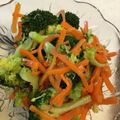 料理ニガテ系女子☆'s cooksnap of when they made 春キャベツとコーンのサラダ【柏市学校給食.