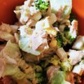 アボにゃん's cooksnap of when they made ゆでたまごとブロッコリーのゴマツナサラダ.