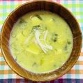 チェックのミニくま's cooksnap of when they made ワカメと豆腐の…優しいお味☆豆乳味噌汁.
