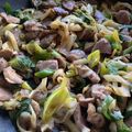 お塩と砂糖's cooksnap of when they made 砂肝とネギの山椒炒め.