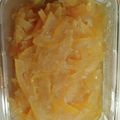 チョコナルド's cooksnap of when they made 文旦ジャム.