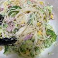 クックX3BNFQ☆'s cooksnap of when they made ツナとにんじんのゴマサラスパ✿.