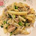 悠LOVE航's cooksnap of when they made 豚肉　もやし　じゃがいも　炒め.