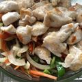 milsalud's cooksnap of when they made 簡単！野菜たっぷり！鶏胸肉で南蛮漬け風.