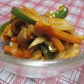 0000005's cooksnap of when they made お弁当に～豚肉と野菜のケチャソース炒め.