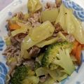 JRまりん's cooksnap of when they made 豚肉とブロッコリーの中華風炒め.