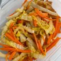 ネギがお好き's cooksnap of when they made 炒めて5分！白菜とちくわのきんぴら.