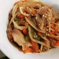 クックO82UJS☆'s cooksnap of when they made 豚肉のプルコギ.