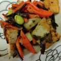 dgkxhkxfhk's cooksnap of when they made 定番ひじき煮.