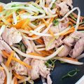 あたむ❤189's cooksnap of when they made 豆苗・もやし・豚肉の大絶賛！炒めもの☆.