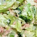 ひぃたろぉ～♪'s cooksnap of when they made ツナとブロッコリーとキュウリのサラダ.